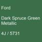 Preview: Ford, Dark Spruce Green Metallic, 4J / 5731.